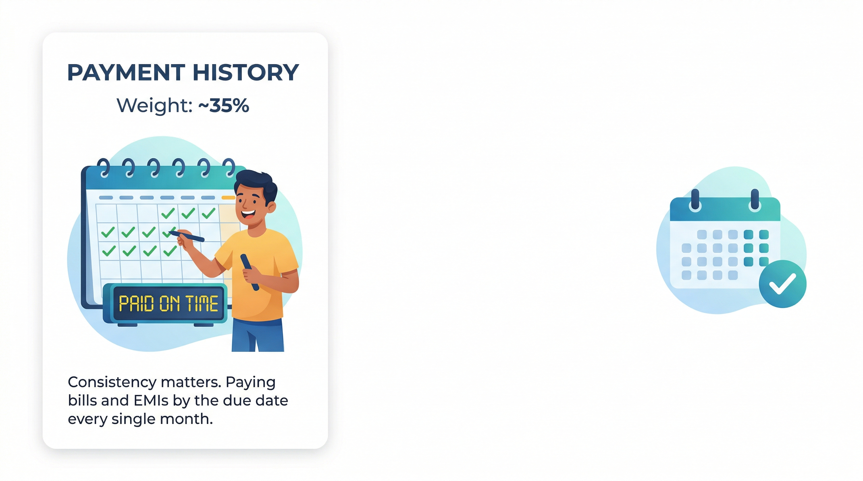 Master Your Money: 5 Power Factors That Build a High Credit Score