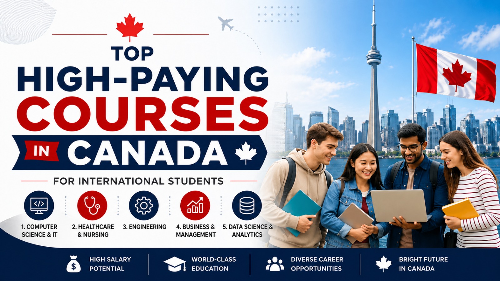 Top High-Paying Courses in Canada for International Students (2026 Guide)