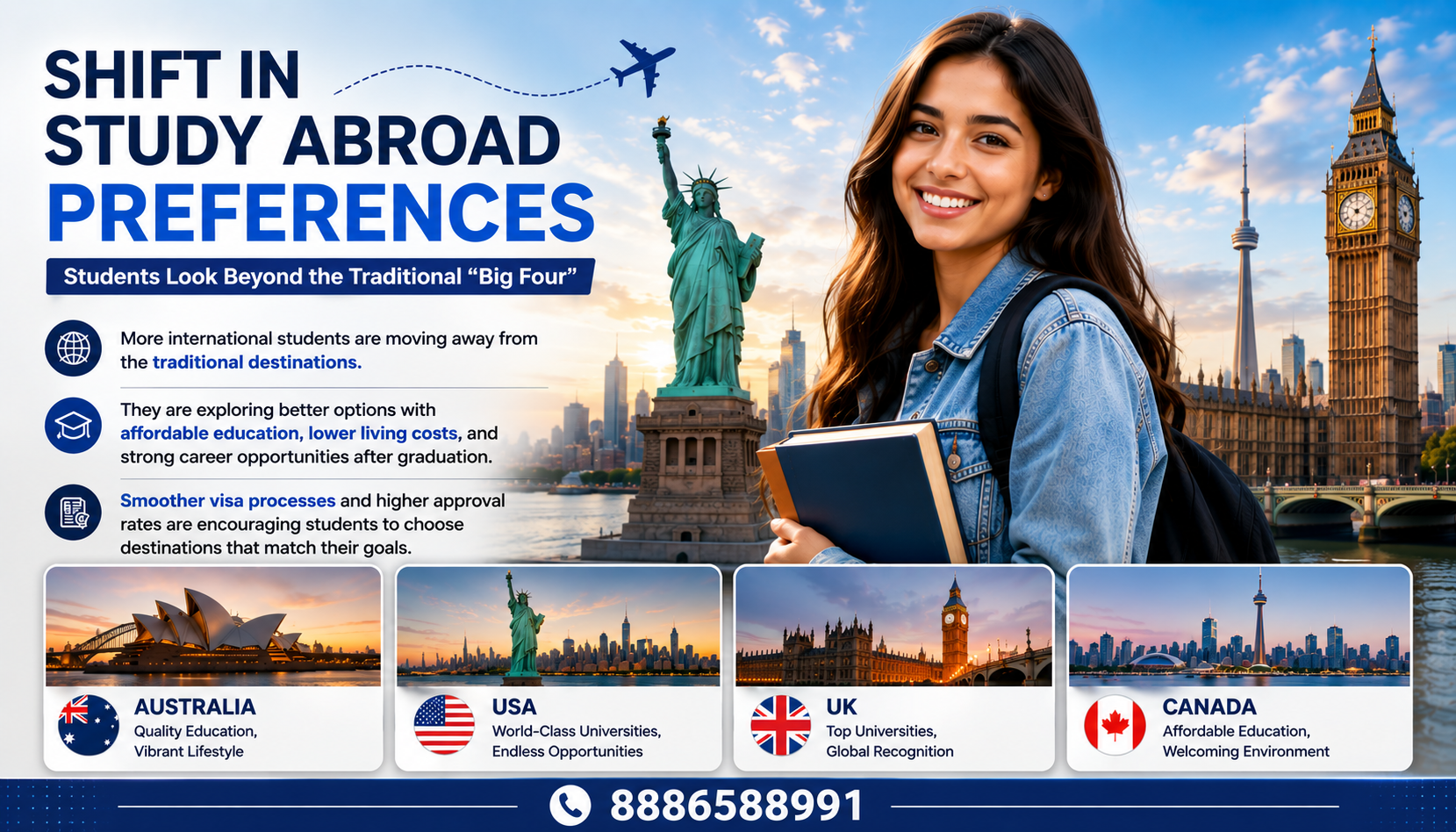 New Shift in Study Abroad: Students Choosing Global Alternatives