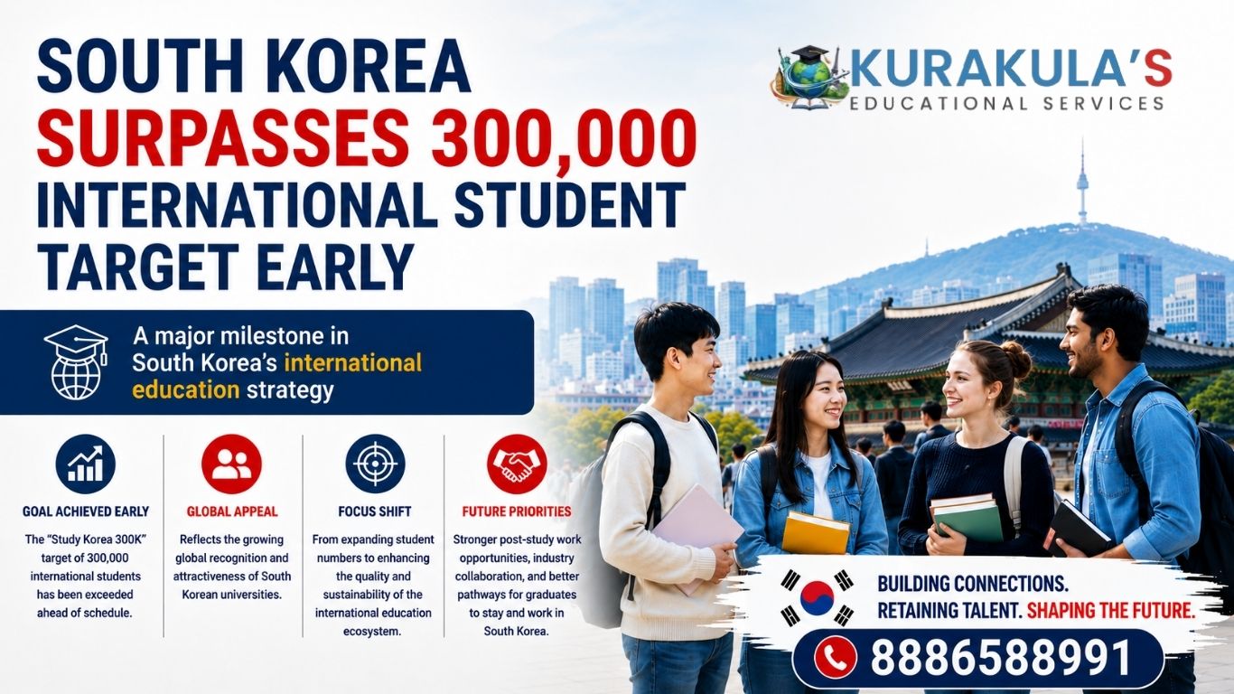 South Korea Hits 300K International Students Milestone Early, Shifts Focus to Sustainability