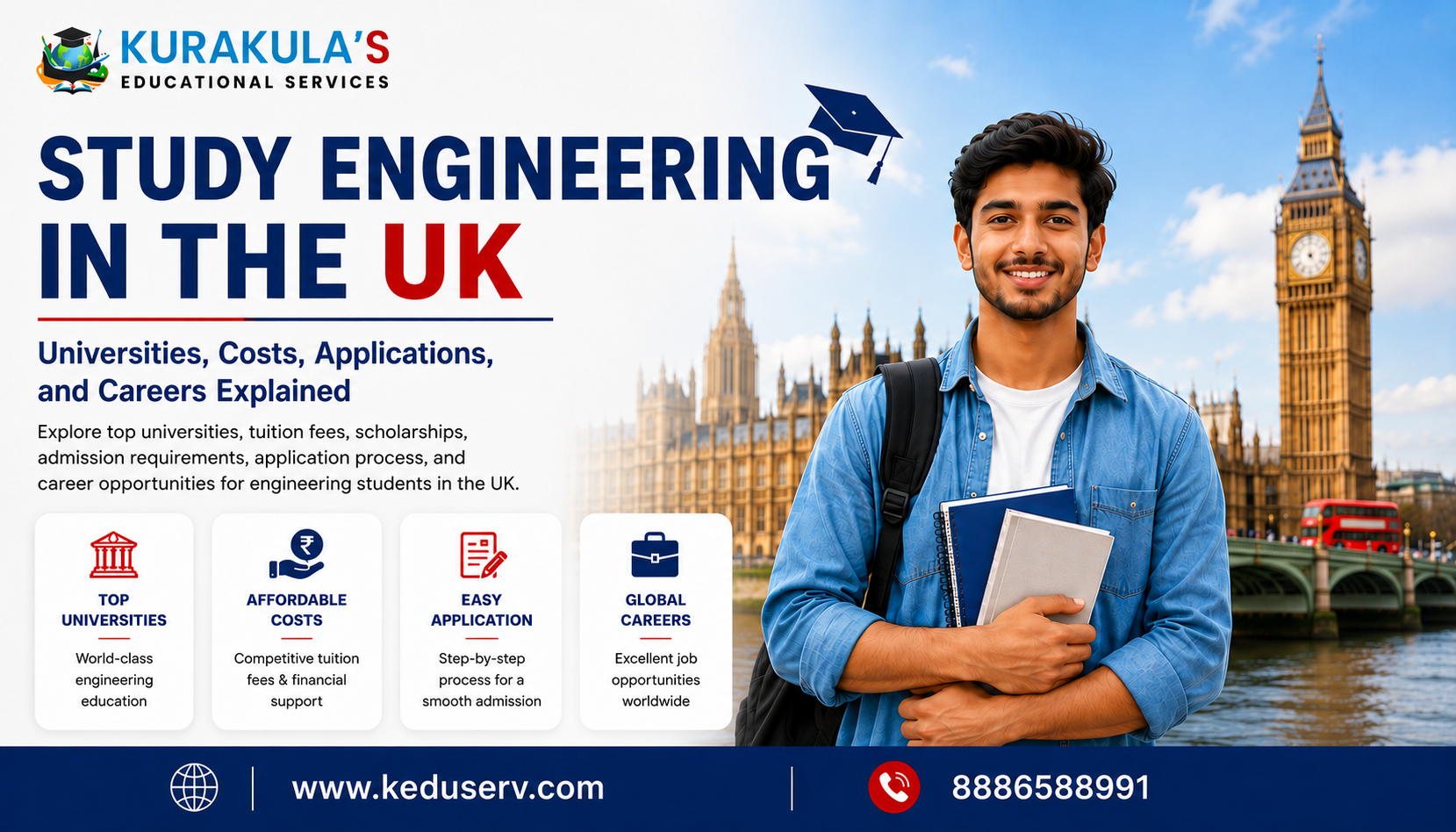 Study Engineering in UK for Indian Students: Universities, Fees, Scholarships & Career Opportunities