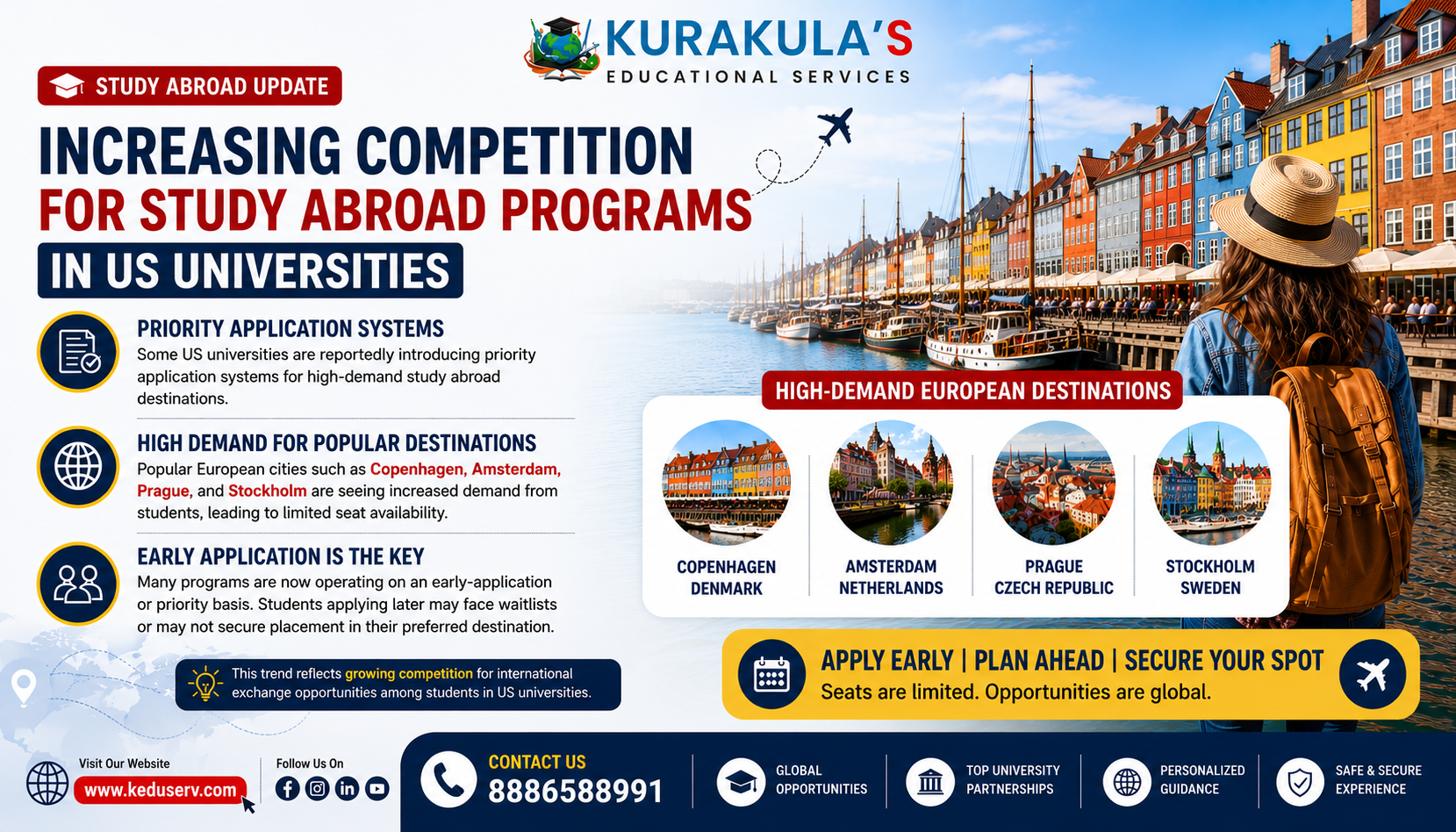 Growing Competition for Study Abroad Programs in US Universities