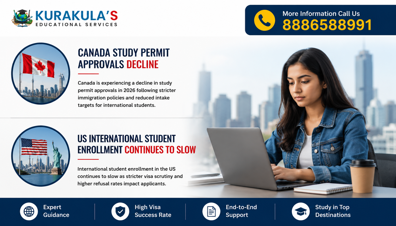 Canada and US Face Decline in International Student Numbers