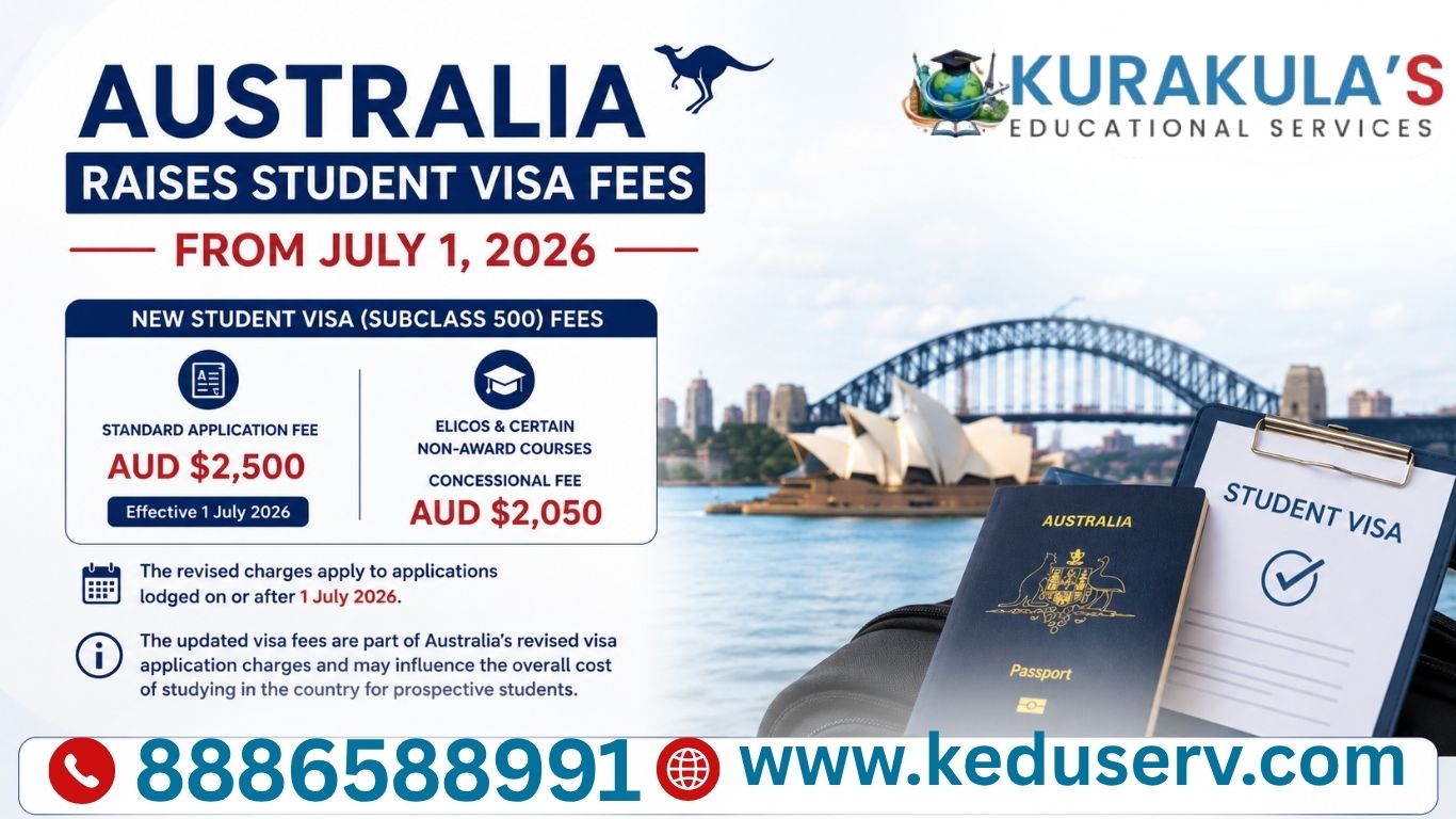 Australia Raises Student Visa Fees from July 1, 2026
